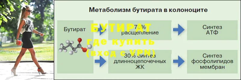 БУТИРАТ 1.4BDO  Армянск 